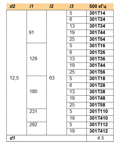 301-table.jpg