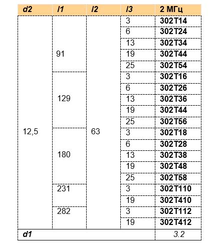 302-table.jpg